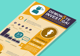 Education Infographics Template in 3 Colors