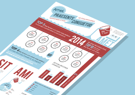 Free Infographics Template for Water Research