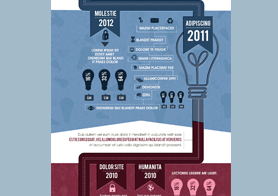 Flat Infographics Template for Product Life Cycle