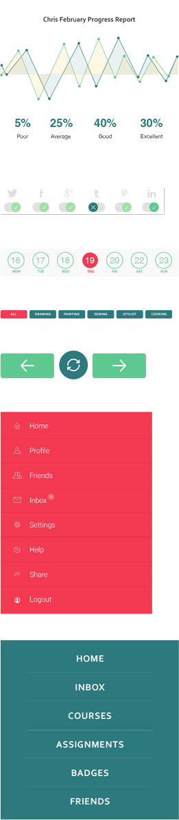 ui kit screen